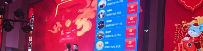 小龍蛇年年會上怎么做現(xiàn)場簽到抽獎互動?