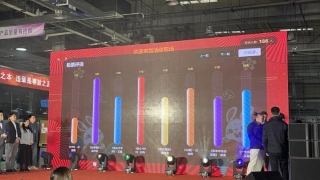 全面解析現(xiàn)場投票環(huán)節(jié)設計的創(chuàng)新方法