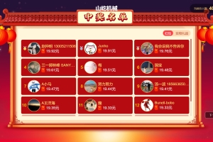 大屏搶紅包：技術(shù)與創(chuàng)意的完美結(jié)合