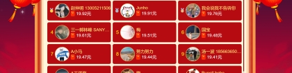 大屏搶紅包：技術與創(chuàng)意的完美結合