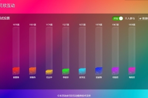 現(xiàn)場投票功能介紹