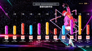 大屏投票：實時互動和觀眾參與感的完美結(jié)合