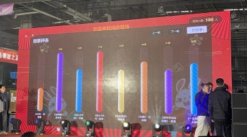 互動投票：提升活動參與感與互動性的重要工具