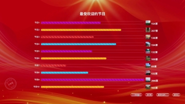 線下投票環(huán)節(jié)的設(shè)計(jì)與實(shí)施實(shí)用指南