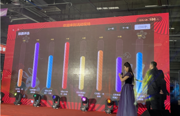 簡潔高效：掃碼實時投票與大屏幕同步顯示